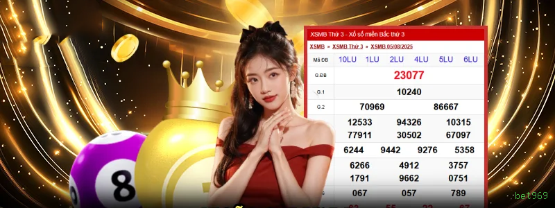 Aviator crash game bet969